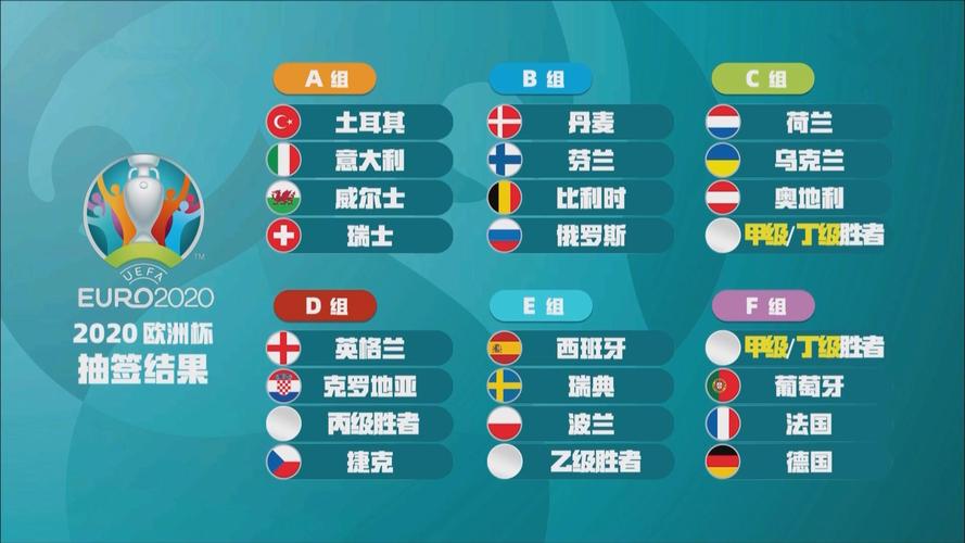 各界欧洲杯足球名称（欧洲杯 名称）