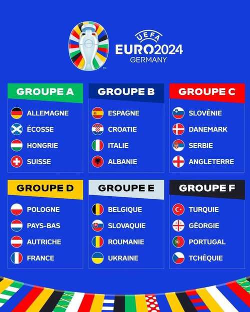 占星预测欧洲杯法国（欧洲杯预测法国德国）